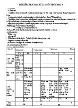 Đề thi học kì II Sinh học 9 - Năm học 2015-2016 - Trường THCS Tô Hiệu